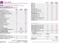 Cennik usług rehabilitacyjnych: fizjoterapia, masaże, kinezyterapia, hydroterapia, gimnastyka grupowa.