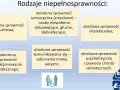 Kto to jest osoba niepełnosprawna? Zrozum definicję i rodzaje niepełnosprawności