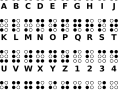Louis Braille - twórca alfabetu dla niewidomych i jego dziedzictwo