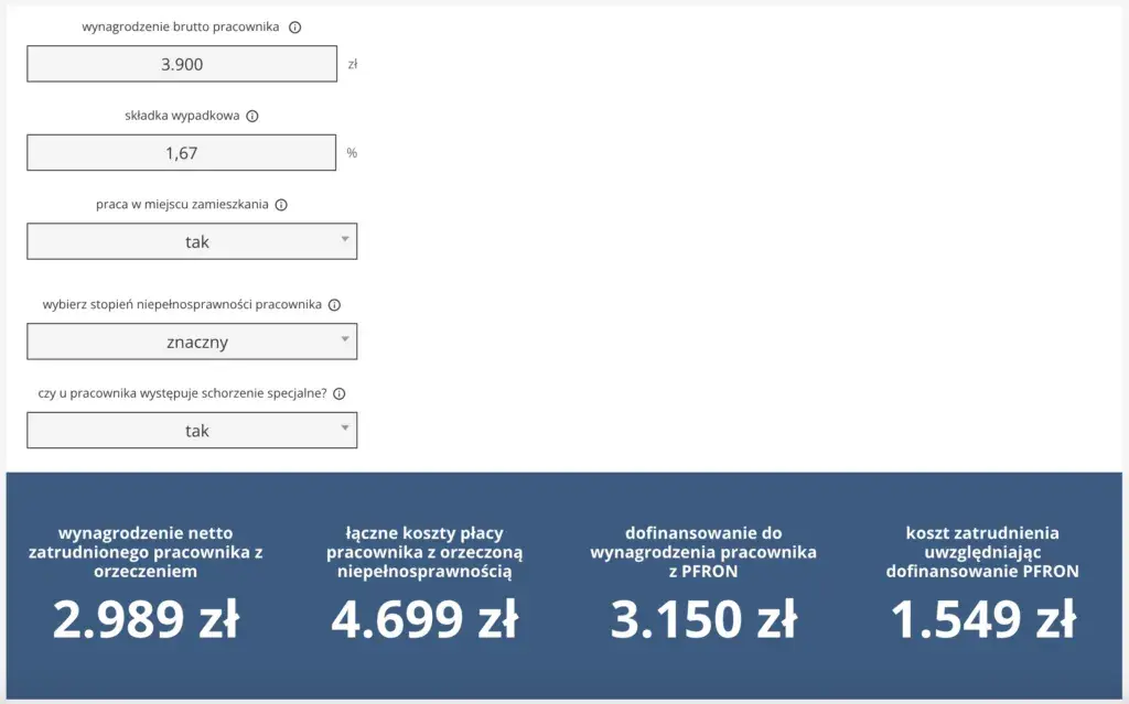 Ile pracodawca płaci ZUS za pracownika niepełnosprawnego? Sprawdź ulgi!