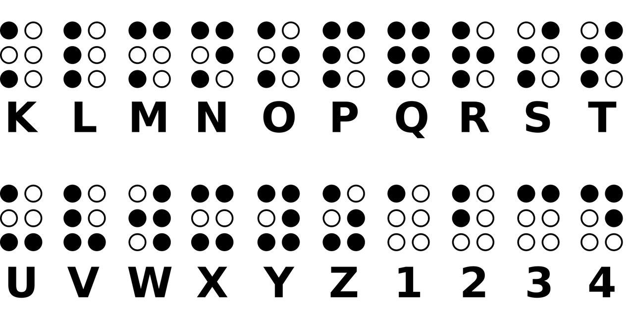 Louis Braille - twórca alfabetu dla niewidomych i jego dziedzictwo
