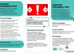 Informacje o dodatku pielęgnacyjnym: wsparcie finansowe dla osób niezdolnych do pracy, po 75. roku życia. Nie można pobierać z zasiłkiem pielęgnacyjnym.