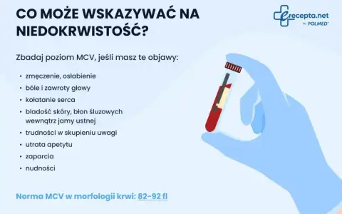 Ręka w rękawiczce trzyma probówkę z krwią, wskazując na objawy niedokrwistości, takie jak zmęczenie czy bladość. Badanie MCV jest kluczowe.