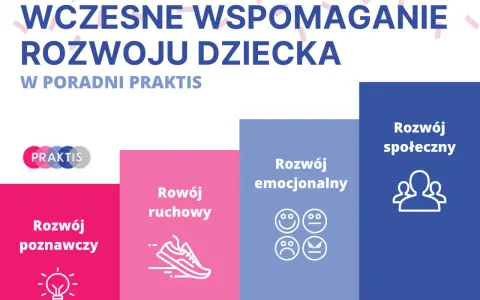 Wczesne wspomaganie rozwoju dziecka niesłyszącego: kluczowe metody wsparcia