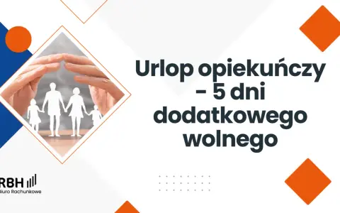 Dłonie obejmujące sylwetki rodziny, tekst "Urlop opiekuńczy - 5 dni dodatkowego wolnego".