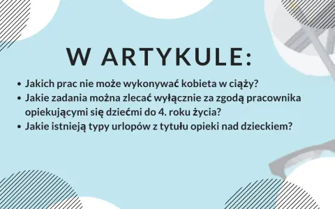 Grafika z tekstem "W ARTYKULE:" i listą pytań dotyczących urlopów.