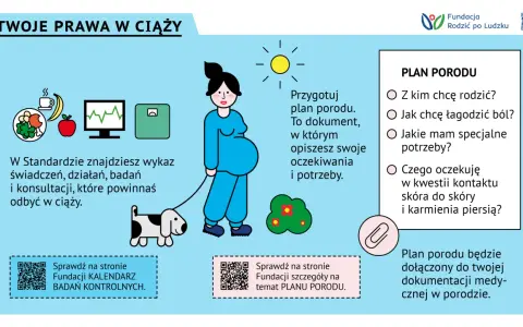 Ilustracja przedstawia ciężarną kobietę spacerującą z psem, obok niej ikony zdrowego odżywiania, monitora i wagi. Po prawej stronie znajduje się sekcja "PLAN PORODU".
