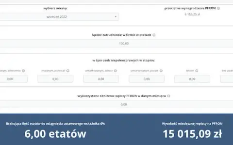 Jak obliczyć wskaźnik zatrudnienia osób niepełnosprawnych - przykład krok po kroku