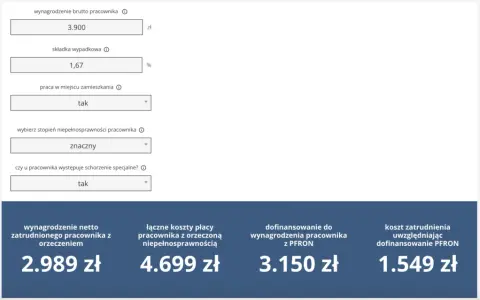 Ile pracodawca płaci ZUS za pracownika niepełnosprawnego? Sprawdź ulgi!