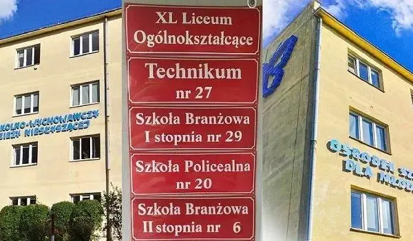 Szkoła dla niewidomych kraków - wsparcie i edukacja dla dzieci
