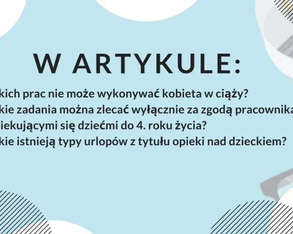 Grafika z tekstem "W ARTYKULE:" i listą pytań dotyczących urlopów.