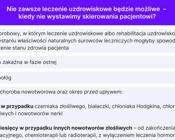 Lista przeciwwskazań do leczenia uzdrowiskowego: stan chorobowy, choroba zakaźna, ciąża, nowotwór.