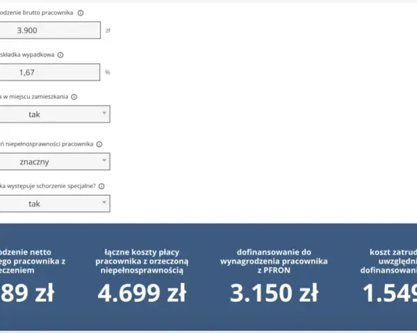 Ile pracodawca płaci ZUS za pracownika niepełnosprawnego? Sprawdź ulgi!