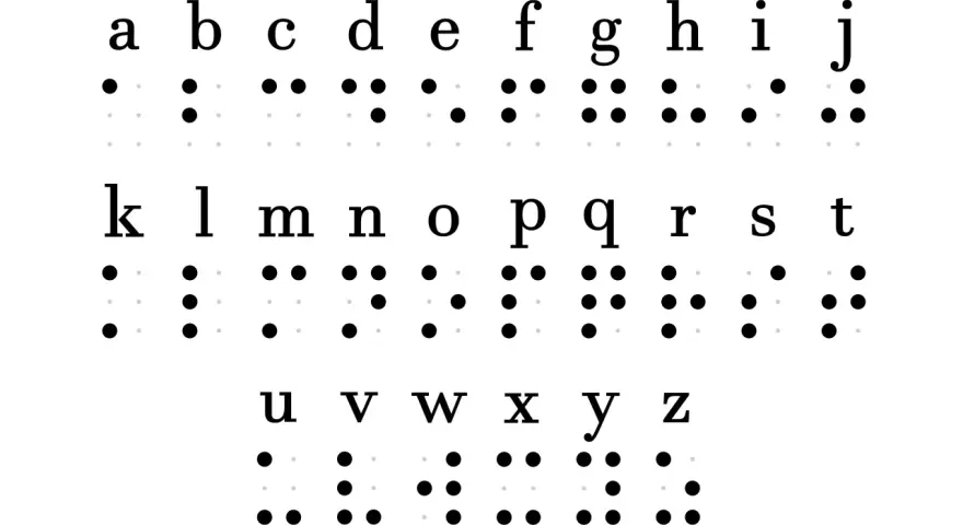 Pismo dla niewidomych: Jak Braille zmienia życie osób niewidomych