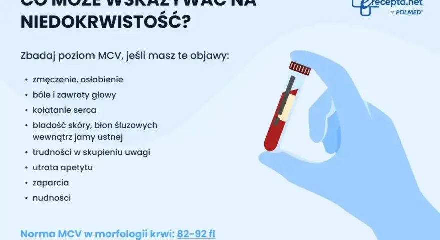 Ręka w rękawiczce trzyma probówkę z krwią, wskazując na objawy niedokrwistości, takie jak zmęczenie czy bladość. Badanie MCV jest kluczowe.