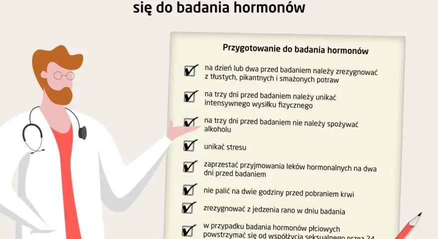 Lekarz z listą kontrolną przygotowania do badań hormonów. Unikaj stresu, alkoholu i tłustych potraw, by wyniki były wiarygodne.