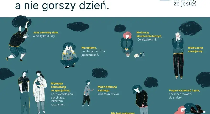 Depresja to choroba przewlekła, a nie gorszy dzień. Ilustracja pokazuje różne aspekty tej choroby, podkreślając, że wymaga leczenia i wsparcia.