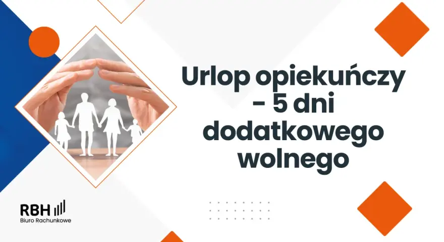 Dłonie obejmujące sylwetki rodziny, tekst "Urlop opiekuńczy - 5 dni dodatkowego wolnego".