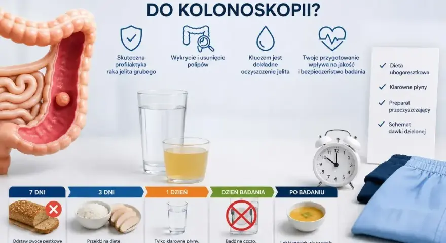 Jaki kisiel przed kolonoskopią? Na dzień przed badaniem pij tylko klarowne płyny, np. wodę lub bulion. Unikaj pokarmów stałych.