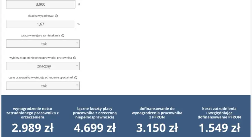 Ile pracodawca płaci ZUS za pracownika niepełnosprawnego? Sprawdź ulgi!