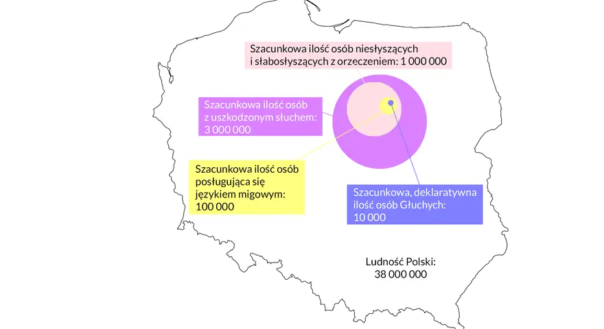 Mapa Polski z danymi o osobach niesłyszących, głuchych i posługujących się językiem migowym.