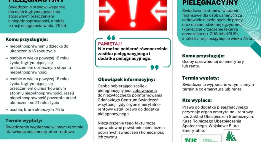 Zasiłek pielęgnacyjny dla niepełnosprawnych i osób po 75. roku życia. Nie można pobierać go z dodatkiem pielęgnacyjnym.