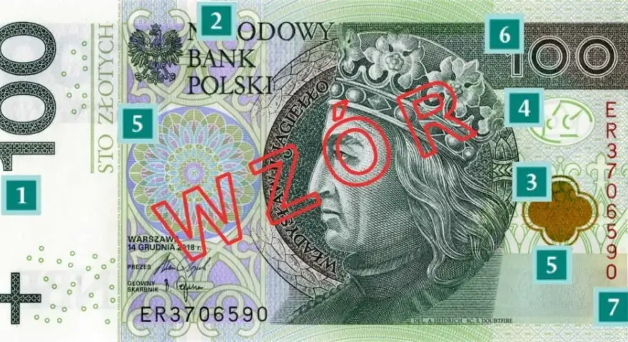 Oznaczenia dla niewidomych na banknotach – jak je rozpoznać i używać