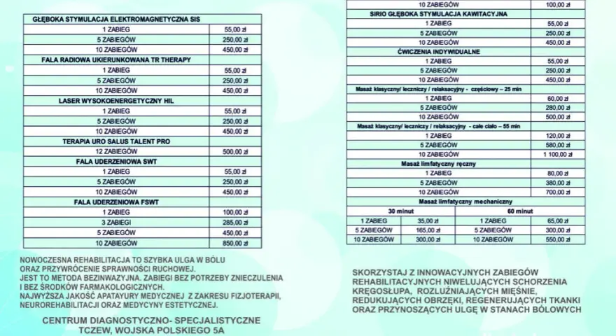 Ile kosztuje godzina rehabilitacji? Ceny, które Cię zaskoczą