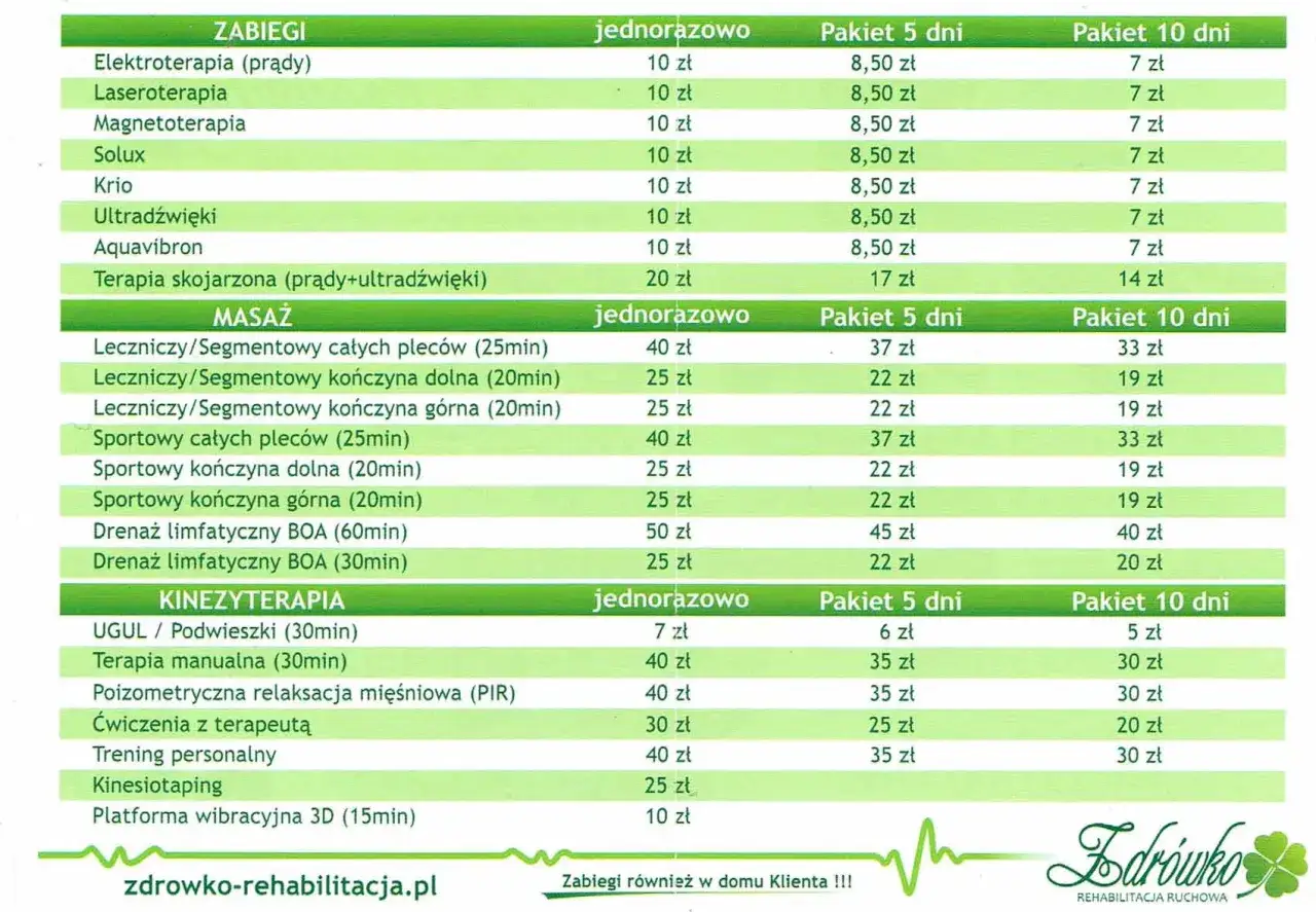 Zdjęcie Ile kosztuje rehabilitacja kręgosłupa? Sprawdź ceny i opcje w Polsce